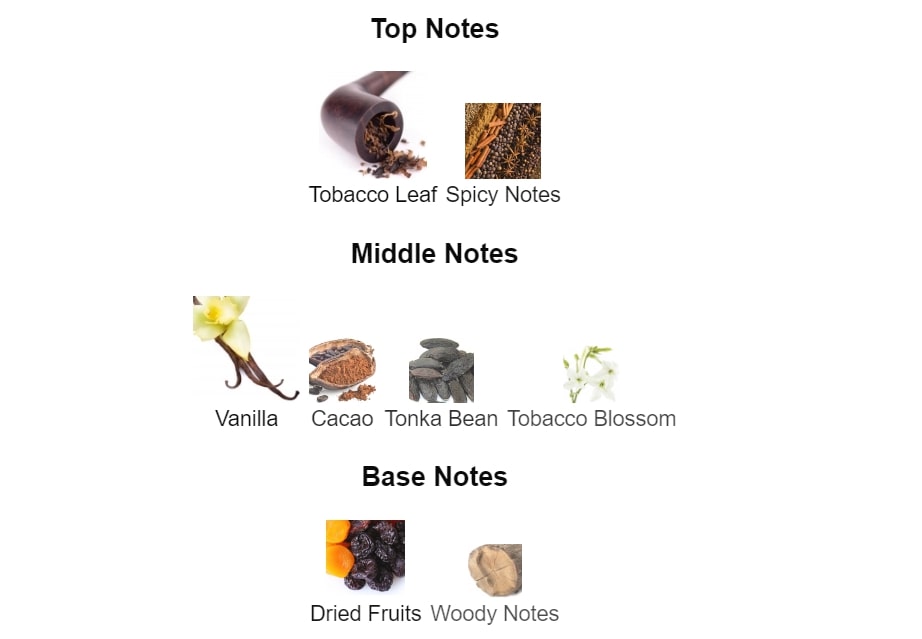 Kizama Tobacco Vanilla Attar for Men & Women Inspired by Tom Ford's Tobacco Vanille Perfume Kizama Perfumery