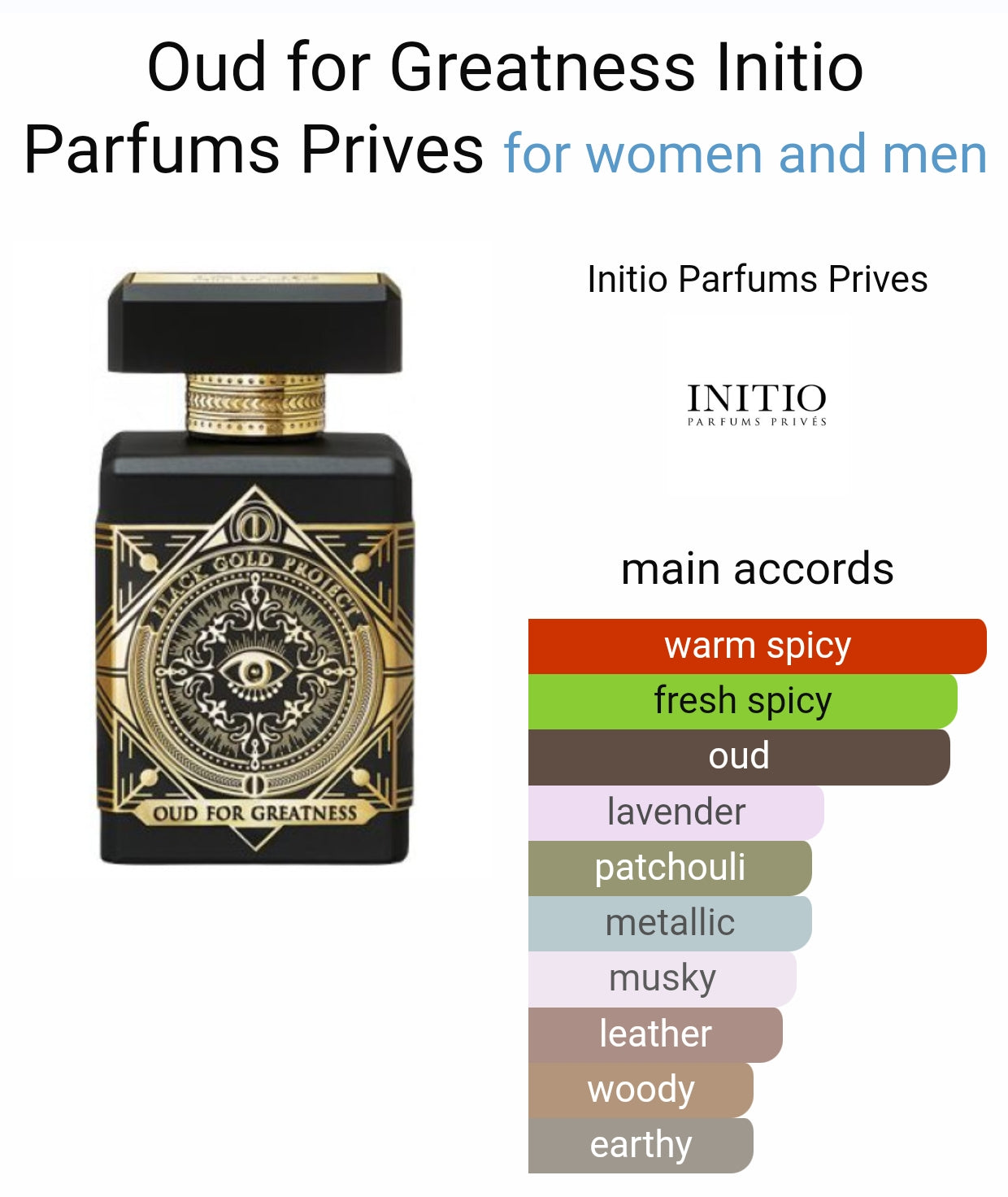 Kizama Greater Oud Attar for Men & Women Inspire by Oud for Greatness by Initio Parfumes Kizama Perfumery