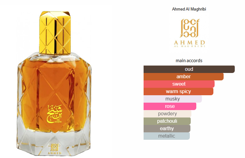Kizama Bin Shaikh Attar For Men & Women Inspired By Famous Perfume Bin Shaikh by Ahmed al Maghribi KizamaPerfumery