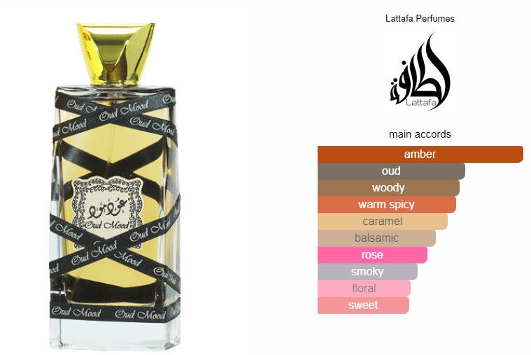 Kizama Golden Oudh Unisex Attar Inspired by Oud Mood Lataffa Kizama Perfumery