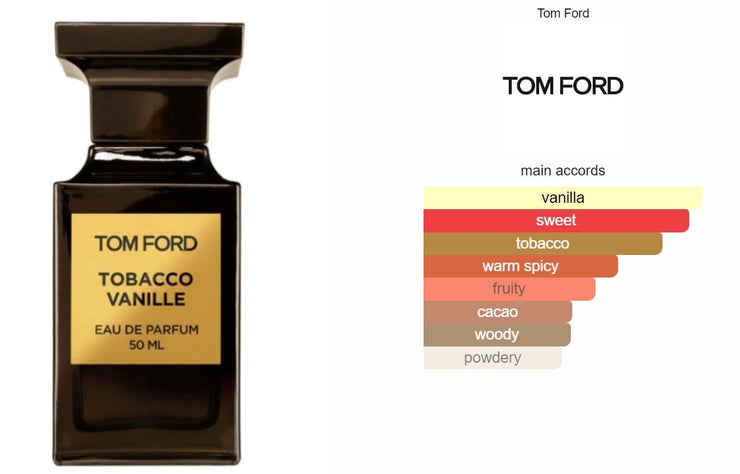 Tobacco vanille attar Clearance