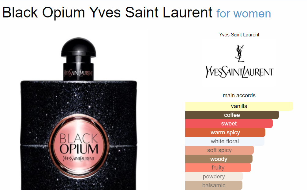 Kizama Black Opium Attar for Women Inspired by YSL Black Opium